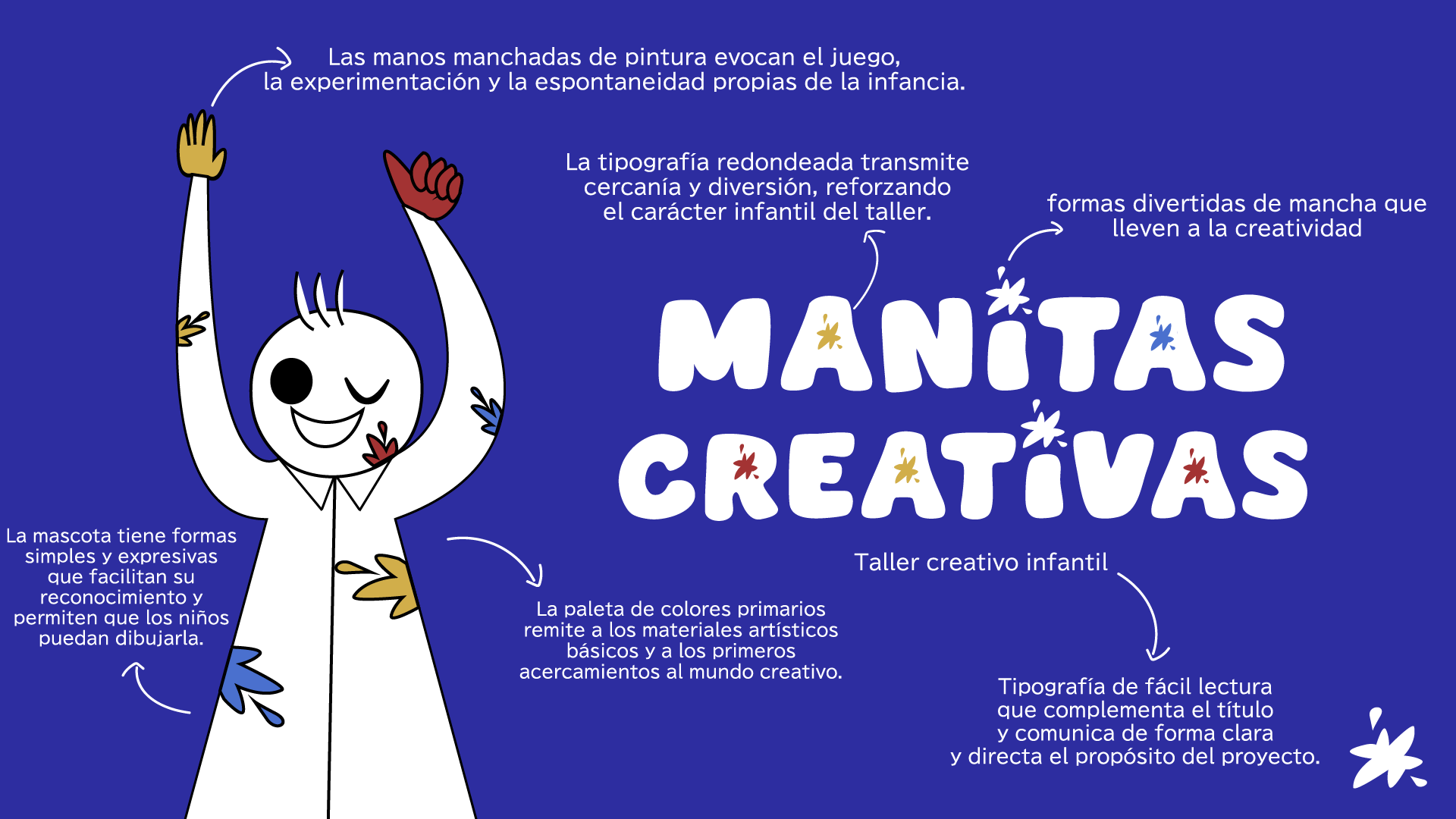 Branding visual 5